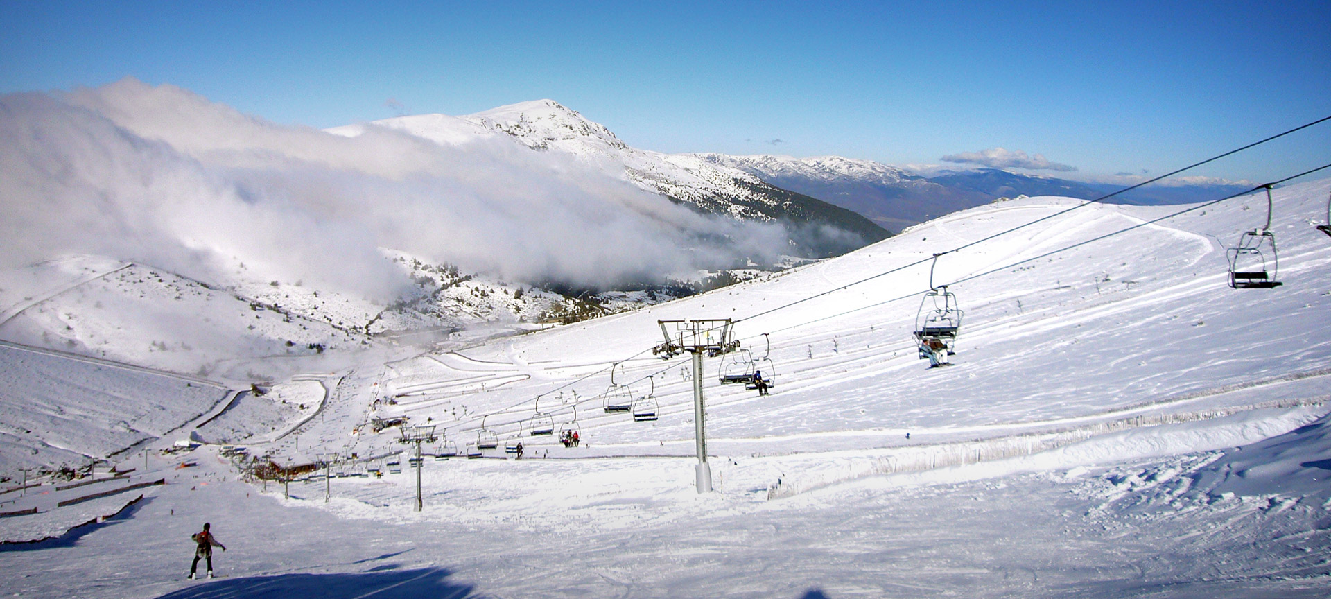Valdesquí ski resort