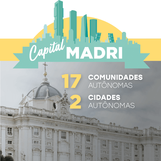 Capital Madri 17 Comunidades Autônomas e 2 Cidades Autônomas. Sistema de governo: monarquia parlamentar Capital Madri 17 Comunidades Autônomas e 2 Cidades Autônomas. Sistema de governo: monarquia parlamentar