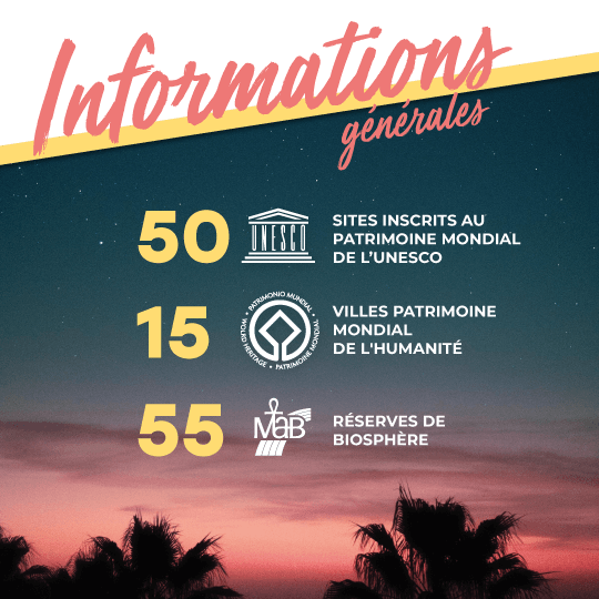 Autres informations : 49 sites classés au patrimoine mondial de l'UNESCO et 15 villes classées au patrimoine de l'humanité État membre de l'Union Européenne depuis 1986 Autres informations : 49 sites classés au patrimoine mondial de l'UNESCO et 15 villes classées au patrimoine de l'humanité État membre de l'Union Européenne depuis 1986