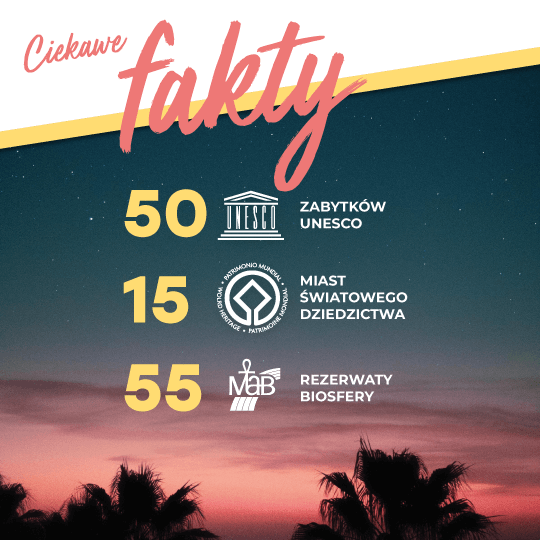 Ciekawe fakty: 50 pozycji na liście UNESCO i 15 miast światowego dziedzictwa. Państwo członkowskie Unii Europejskiej od 1986 r. Ciekawe fakty: 50 pozycji na liście UNESCO i 15 miast światowego dziedzictwa. Państwo członkowskie Unii Europejskiej od 1986 r.