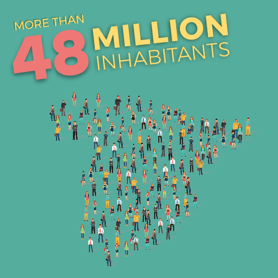 Over 46 million inhabitants