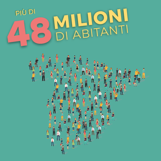 Più di 46 milioni di abitanti Più di 46 milioni di abitanti